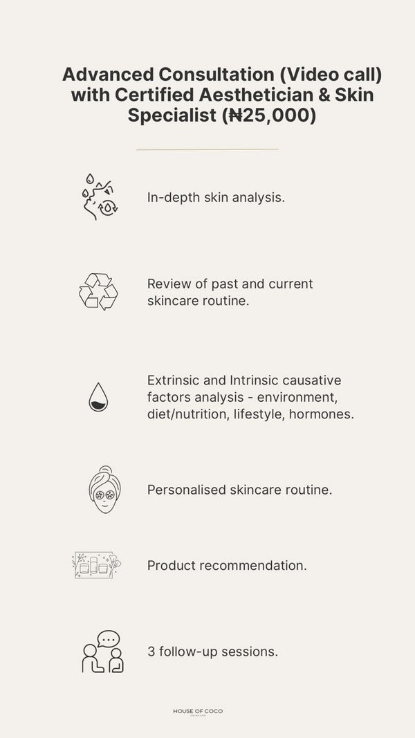 Advanced Skincare Consultation